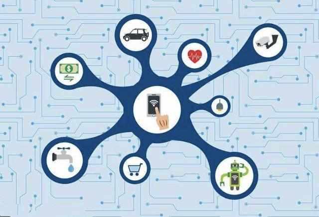 碼鏈技術(shù) 物聯(lián)網(wǎng)設(shè)備銷售的催化劑與新時(shí)代引擎